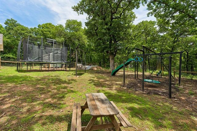 9025 E Charter Oak Road, Guthrie, OK 73044