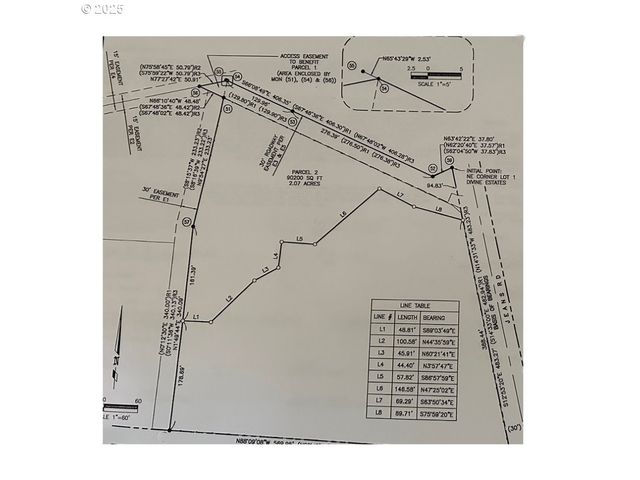 Jeans Rd, Veneta, OR 97487