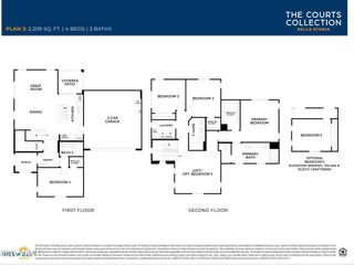 2275 S Swan Court, Gilbert, AZ 85295