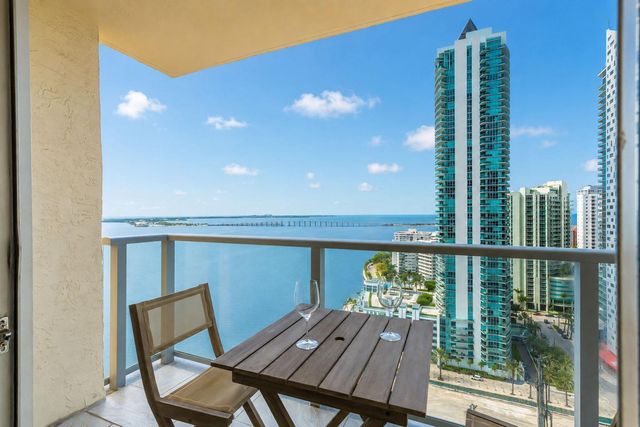 1155 BRICKELL BAY Drive 2509, Miami, FL 33131
