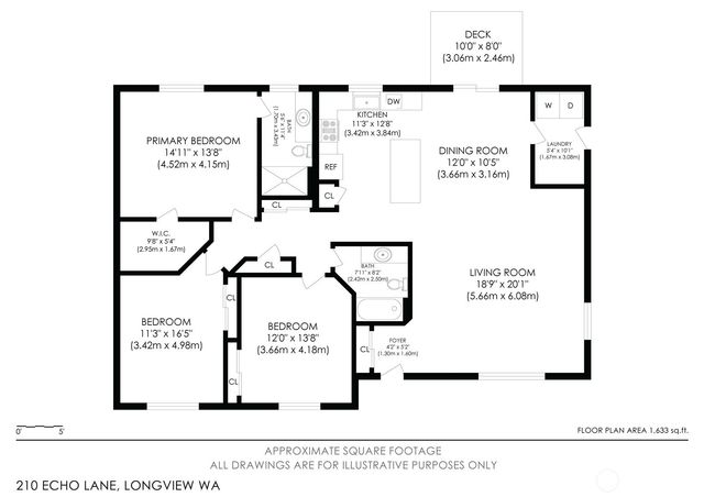 210 Echo Lane, Longview, WA 98632