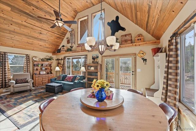 739 Socorro Trail, Red Feather Lakes, CO 80545