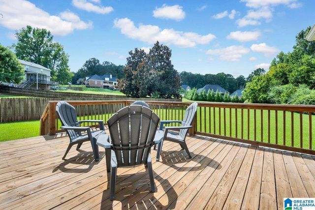 8020 CREEKSTONE CIRCLE, Pinson, AL 35126