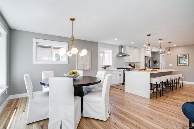2323 N Niagara Street, Denver, CO 80207