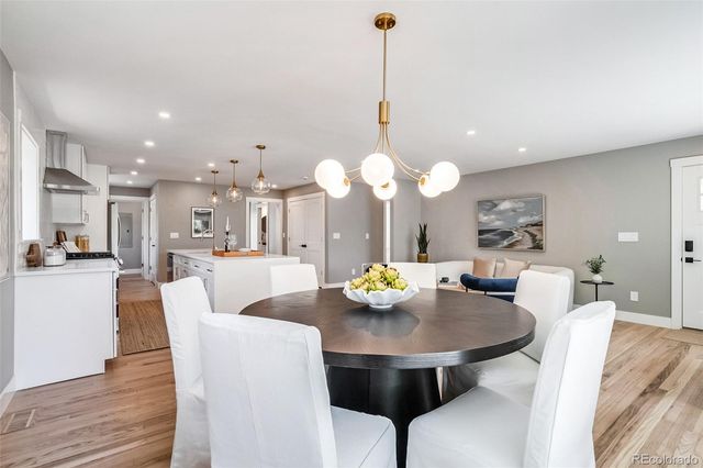 2323 N Niagara Street, Denver, CO 80207