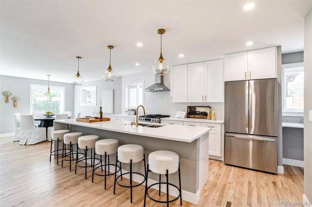 2323 N Niagara Street, Denver, CO 80207