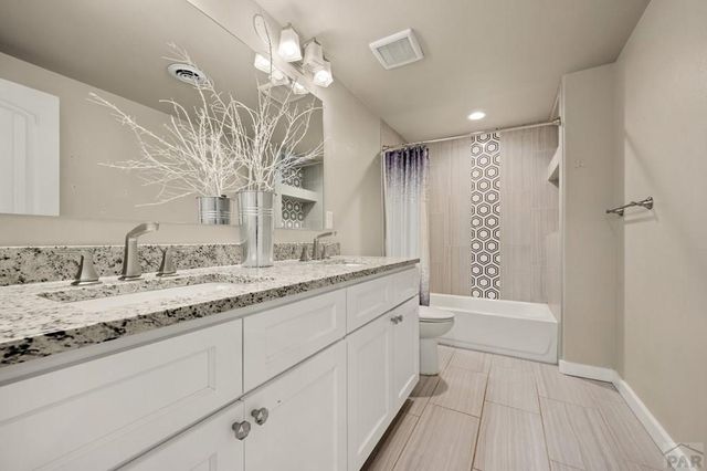 987 S Blue Hills Dr, Pueblo West, CO 81007