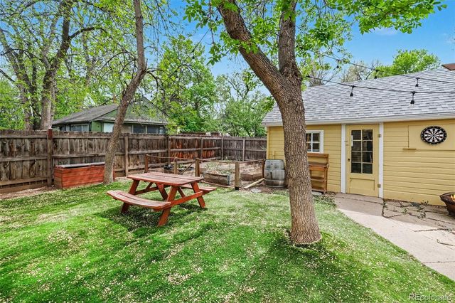 417 E Magnolia Street, Fort Collins, CO 80524
