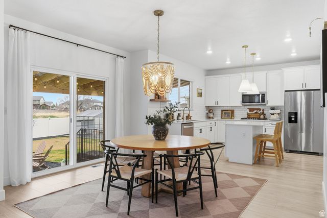 596 S MEADE ST, Mapleton, UT 84664