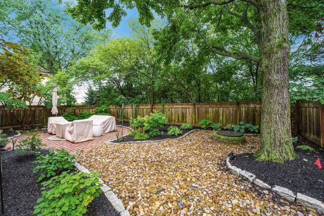8475 Gullane Court, Dublin, OH 43017