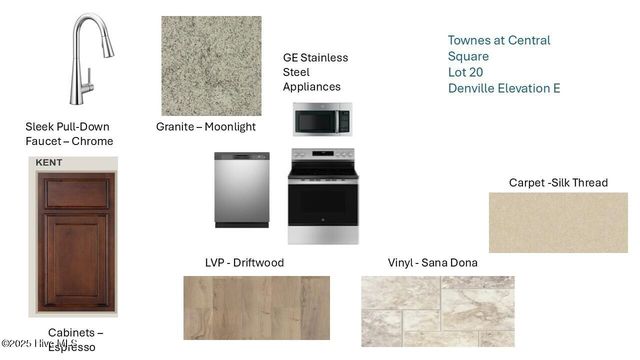 1421 Goldsboro Avenue, Colon, NC 27330