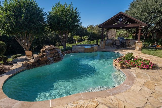 201 Joplin Drive, Mckinney, TX 75071