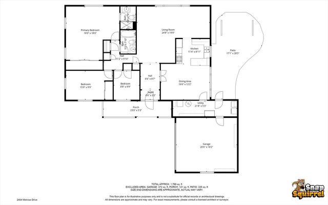 2404 Melrose Drive, Champaign, IL 61820