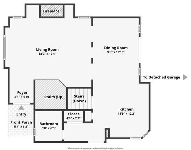 401 Edgewood Lane, Pleasant Hill, IA 50327