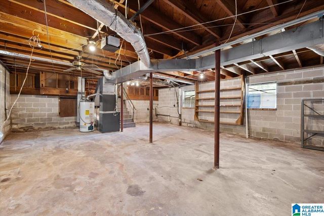 3335 BONDS AVENUE, Birmingham, AL 35224