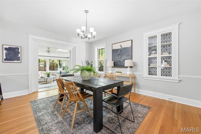 444 Melville Avenue, University City, MO 63130