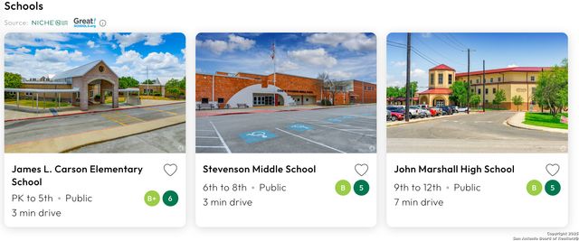 8107 Braun Frst, San Antonio, TX 78250