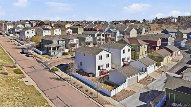 2281 St James Drive, Colorado Springs, CO 80910