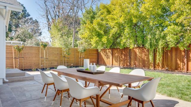 644 Georgia Avenue, Palo Alto, CA 94306