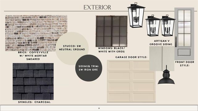 3500 Sardinia Way, Edmond, OK 73034