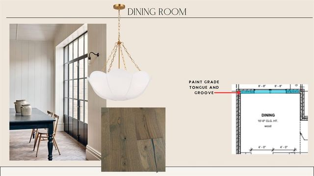 3500 Sardinia Way, Edmond, OK 73034