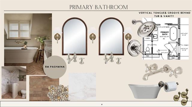 3500 Sardinia Way, Edmond, OK 73034