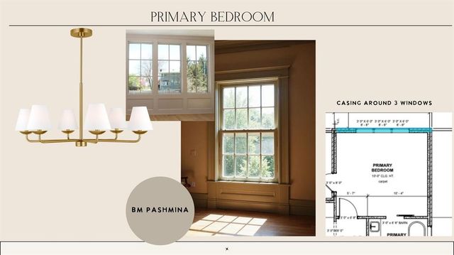 3500 Sardinia Way, Edmond, OK 73034