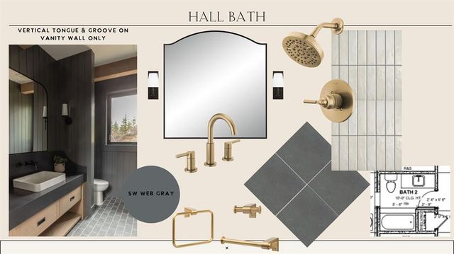 3500 Sardinia Way, Edmond, OK 73034