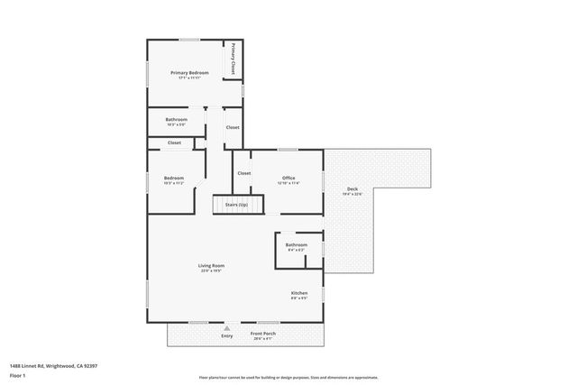 1488 Linnet, Wrightwood, CA 92397