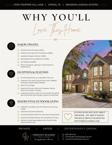 27310 Tropper Hill Lane, Spring, TX 77386
