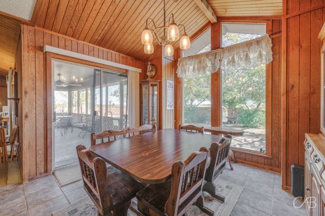 1201 County Road 216, Sweetwater, TX 79556