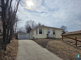 2213 W 15th St Street, Sioux Falls, SD 57104
