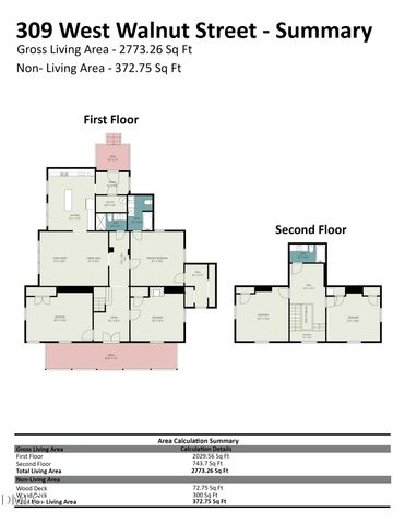 309 W Walnut Street, Goldsboro, NC 27530