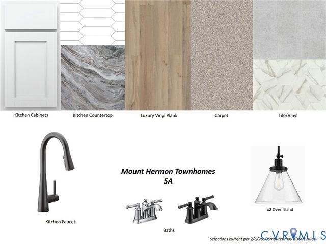 17324 Alana Dr, Moseley, VA 23120