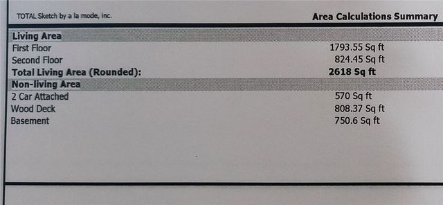 832 Atalanta Drive, Rogers, AR 72756