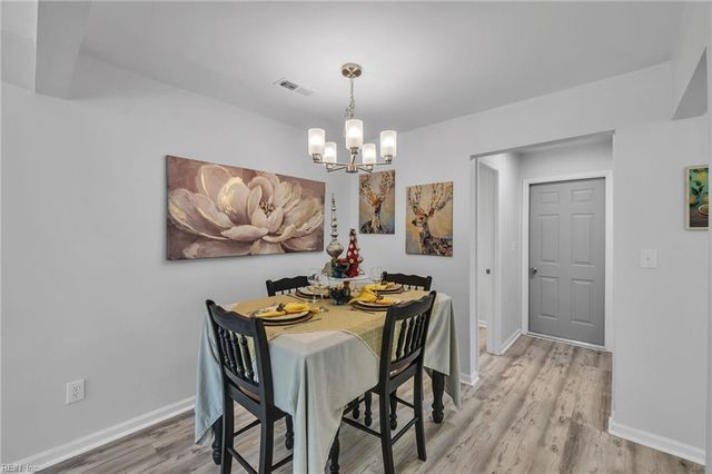10 Warwick CIR, Chesapeake, VA 23320