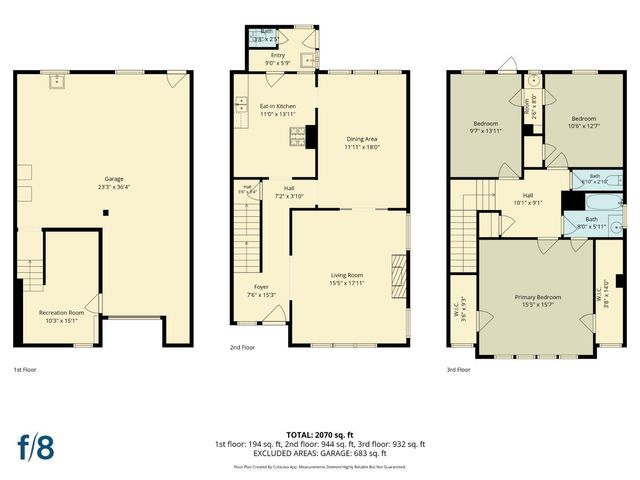 615 7th Avenue, San Francisco, CA 94118