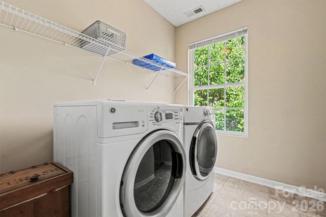 1038 Chalk Hill Lane, Charlotte, NC 28214