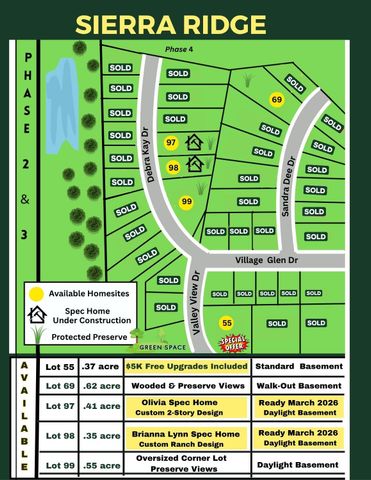 615 Debra Kay Drive, Lowell, IN 46356