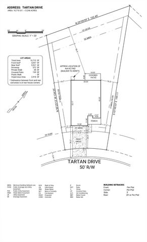 213 Tartan Dr, Clarksville, TN 37043