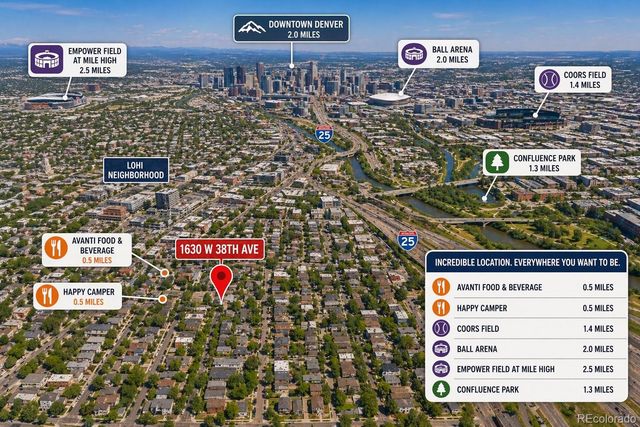1630 W 38th Avenue, Denver, CO 80211