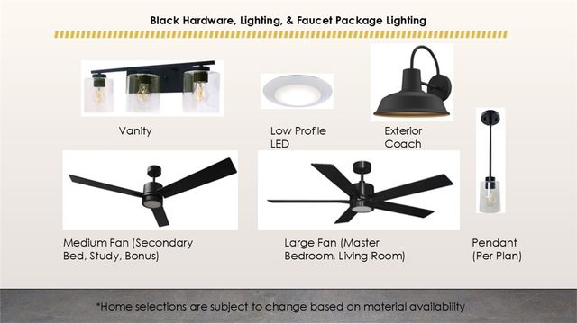 6002 SW Chiefs Avenue, Bentonville, AR 72713