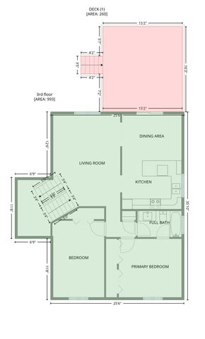 3054 Wilder Street N, Roseville, MN 55113