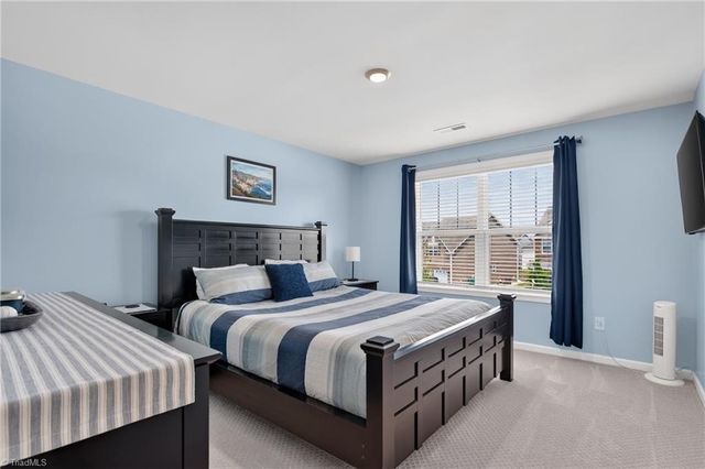 4225 Toucan Trail, High Point, NC 27265