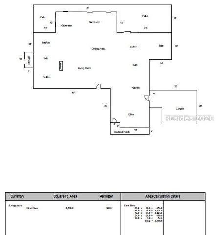 21 Toad Hall, Beaufort, SC 29907