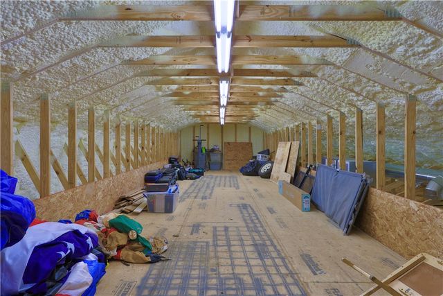 230 Madison 2625, Huntsville, AR 72740