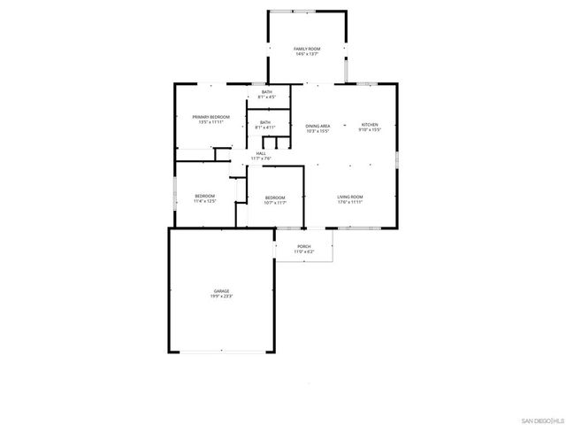 7066 Whipple Avenue, San Diego, CA 92122