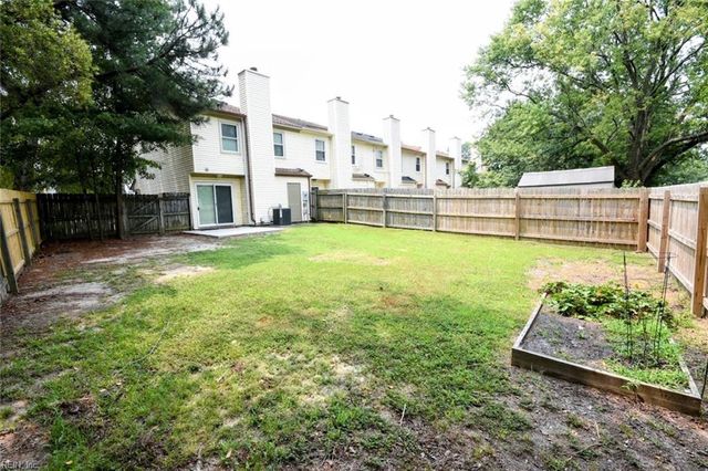 5216 Johnstown LN, Virginia Beach, VA 23464