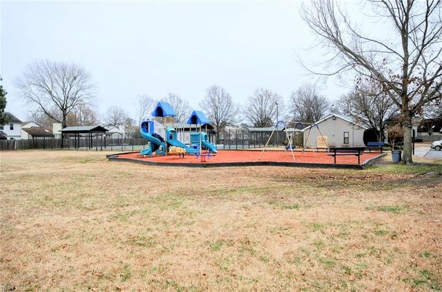 5216 Johnstown LN, Virginia Beach, VA 23464