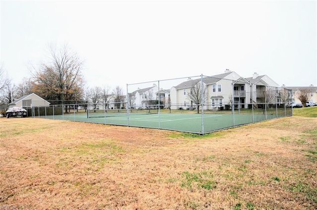 5216 Johnstown LN, Virginia Beach, VA 23464